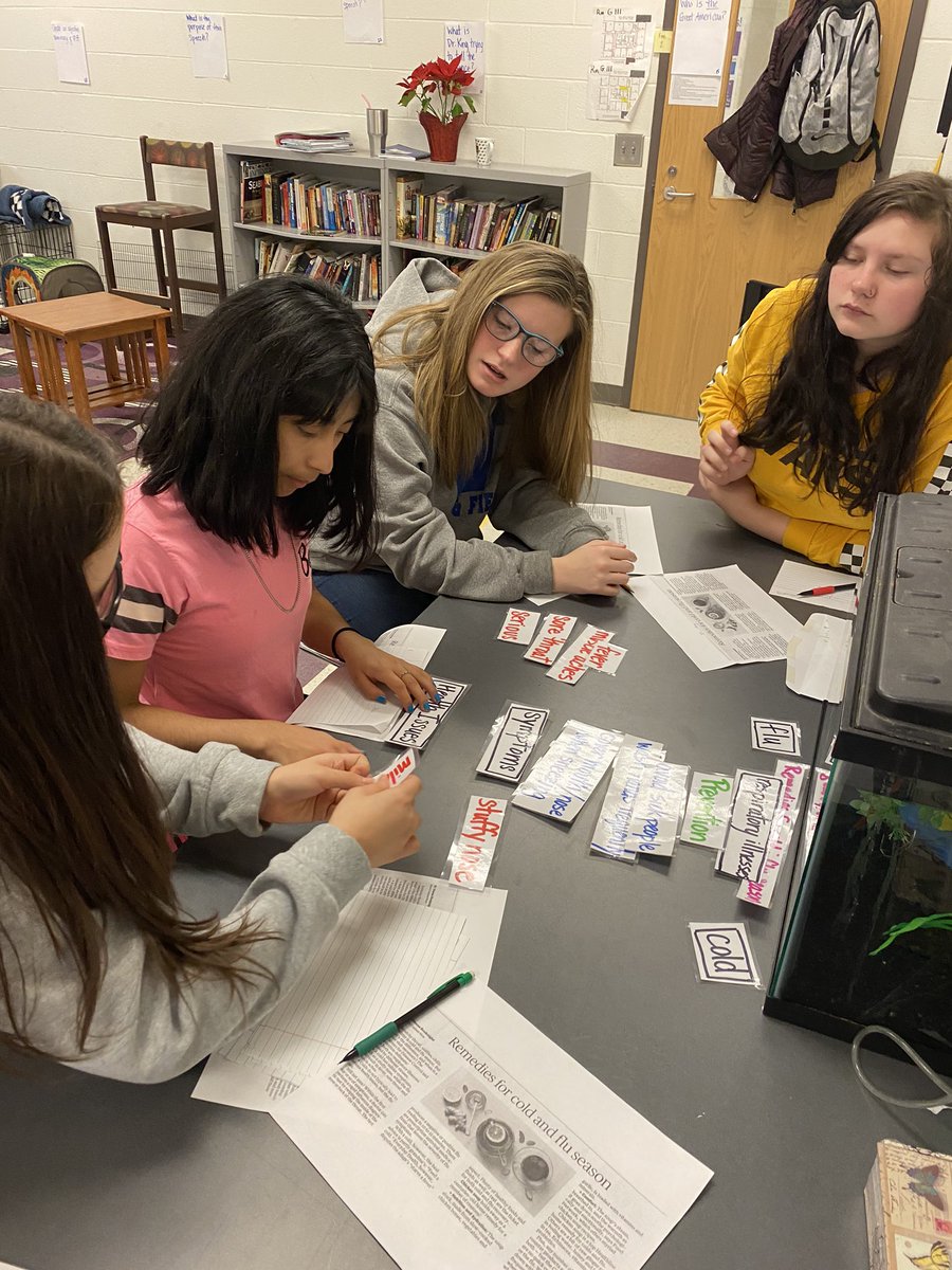 Comparing and contrasting. Looking for textual evidence and organizing it.