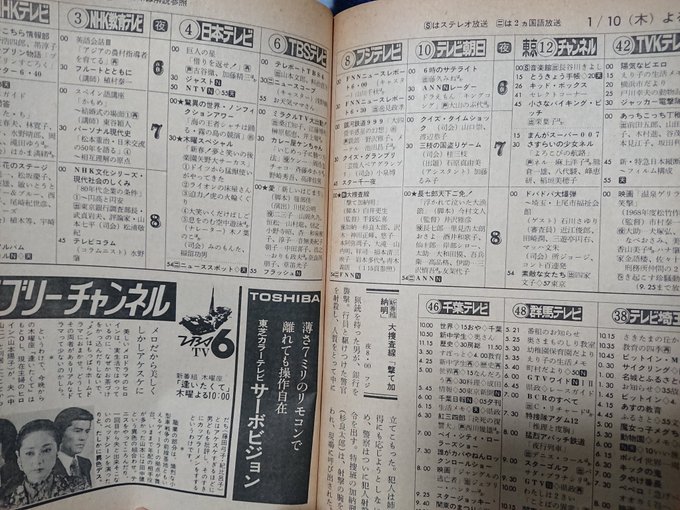 ブルーexさん がハッシュタグ 大捜査線 をつけたツイート一覧 1 Whotwi グラフィカルtwitter分析
