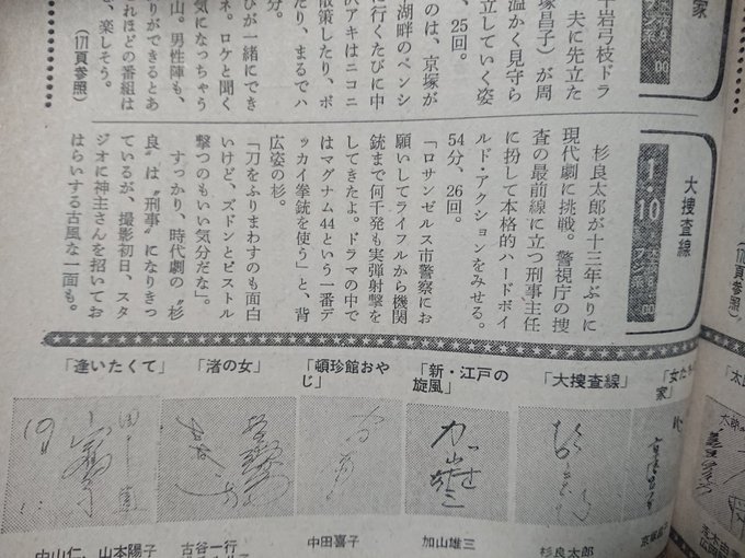 ブルーexさん がハッシュタグ 大捜査線 をつけたツイート一覧 1 Whotwi グラフィカルtwitter分析