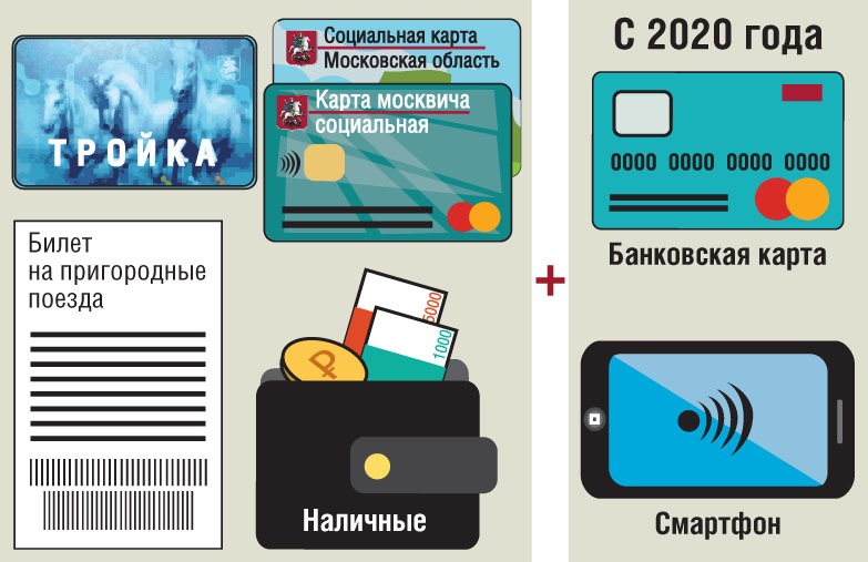 размагнититься карта под чехлом. магнитная полоска на карте. размагнититься карта под чехлом. карта размагнитилась что делать. чехол для кредитной карты с защитой.