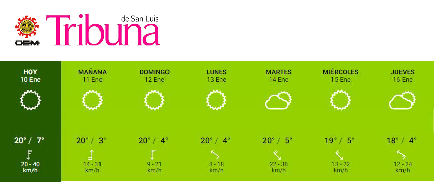 TribunaSL's tweet photo. #Tribuna #Clima #SLRC
¡Buenos días sanluisinos!
Este es el pronóstico del clima para hoy, y los próximos días https://t.co/wBeUOCS5g2