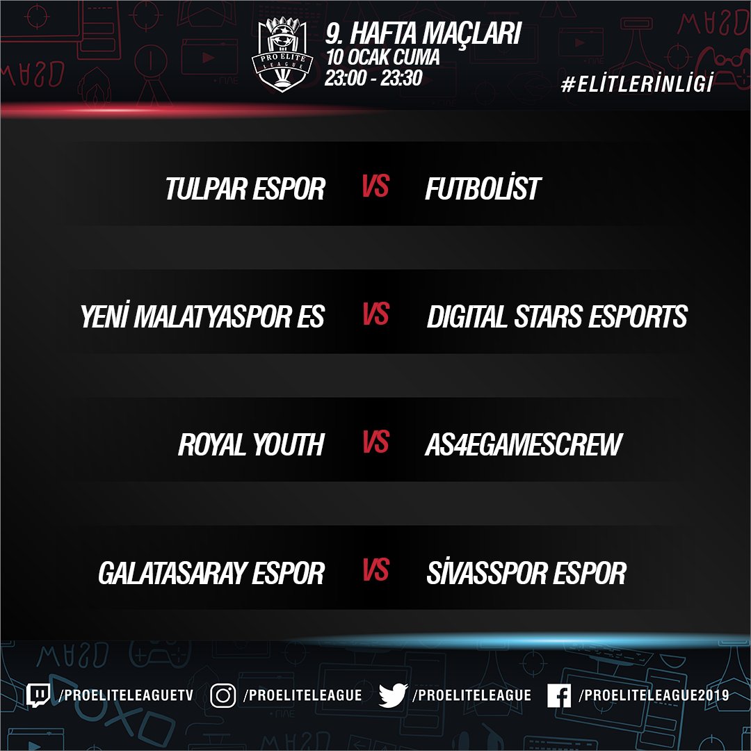 proeliteleague's tweet photo. Pro Elite League'de günün programı. Bu gece oynanacak maçlarla ilk yarının sonuna geliyoruz.

#ElitlerinLigi #PEL #FIFA20 #ProClubs #espor #esports https://t.co/CNpYqHBcgW