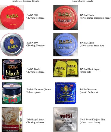 Smokeless tobacco industry’s brand stretching in India tobacco.ucsf.edu/smokeless-toba…