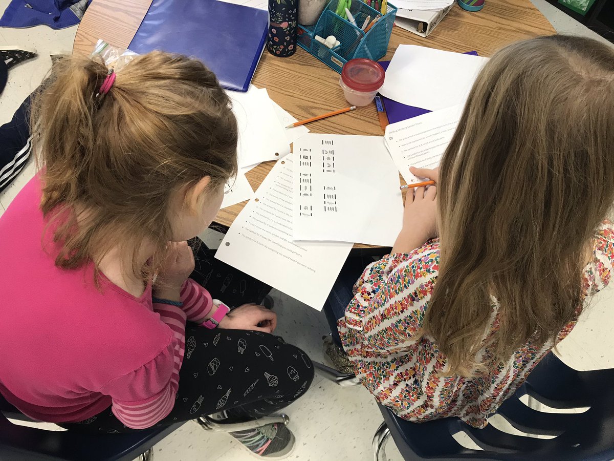 3rd Grade TAG students are working hard to decipher a hieroglyphics mystery using a series of clues to unlock the meaning of each hieroglyph! <a href="/npepanthers/">New Prospect Panthers</a>
