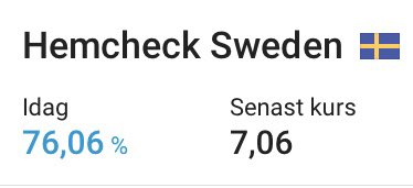 DanOlsson85's tweet photo. Ca 30% upp igår, 76% idag... den som väntar på nåt gott😄 #Hemcheck https://t.co/eT8PjRNCCh