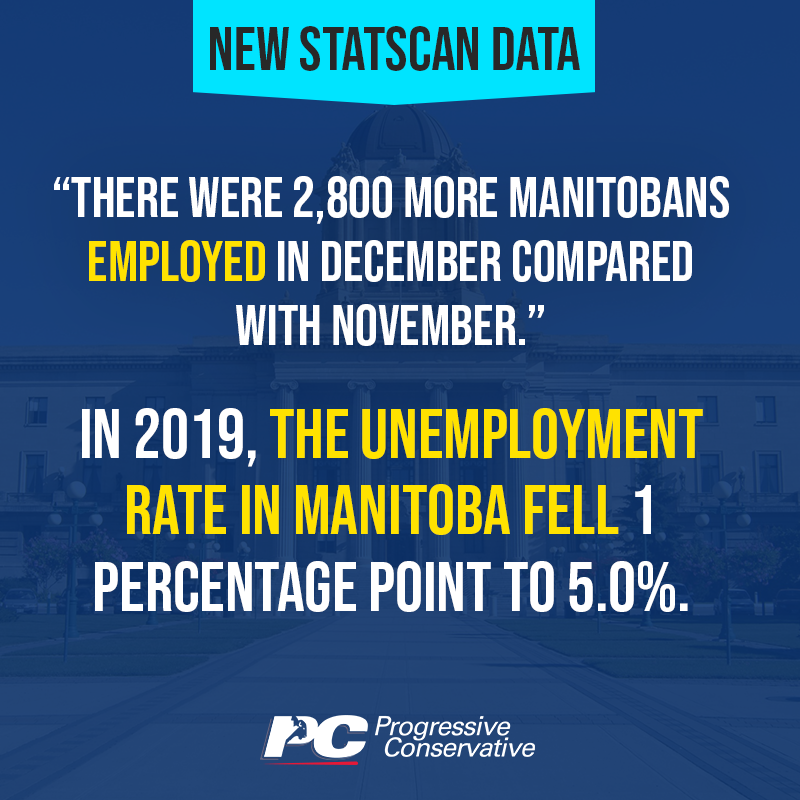 PC_Manitoba's tweet photo. Great news! We are moving Manitoba forward together!
#mbpoli #MovingManitobaForward #BetterMB https://t.co/r2dCa8NBKe