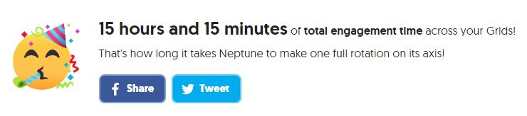 ENLACE_Lawrence's tweet photo. Look how many hours of speaking practice our scholars have logged in @Flipgrid this quarter! Great practice for their upcoming @WIDAConsortium ACCESS exams! #sisepuede 🙌🏽💪🏽 https://t.co/yXc2AzRoJC