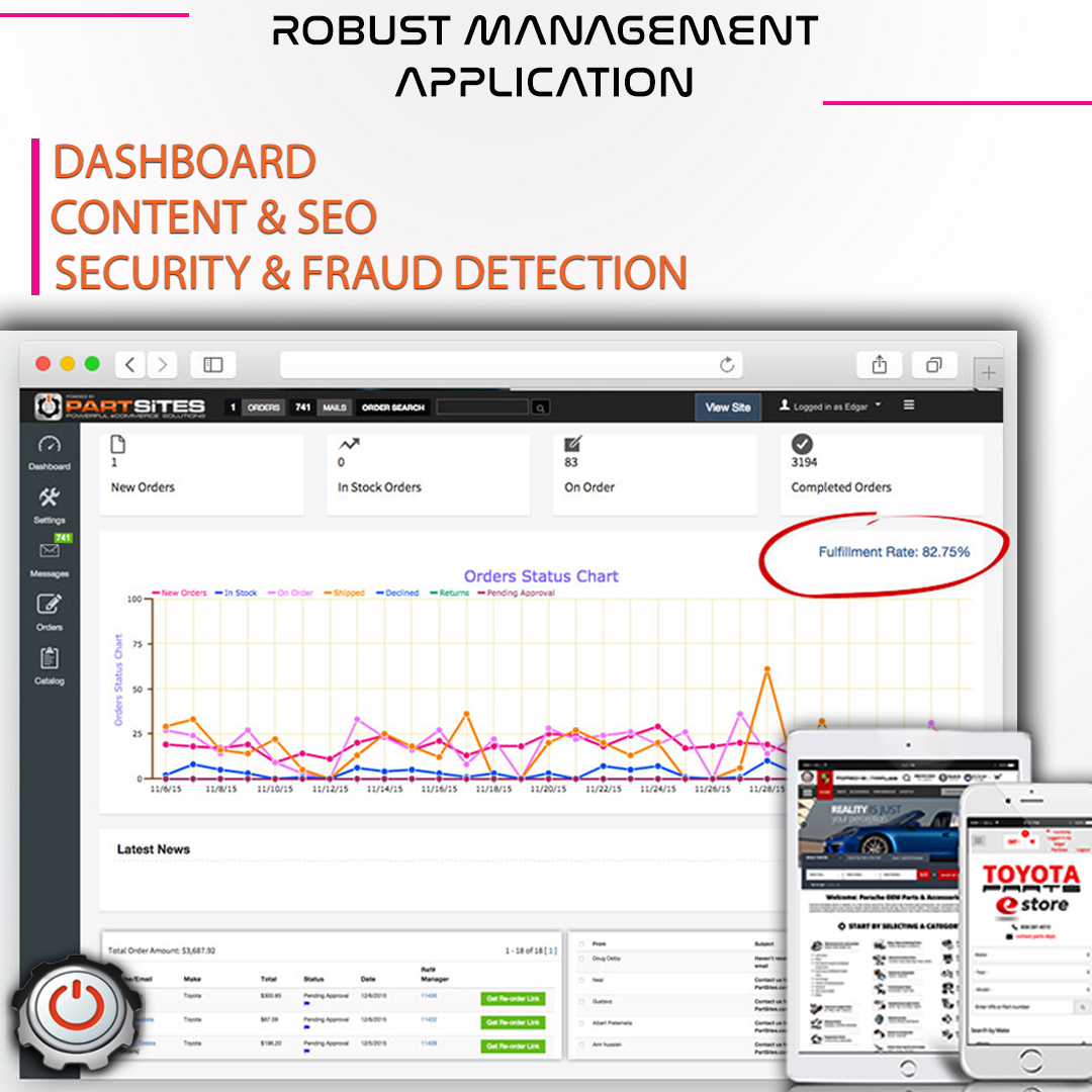 PartSites's tweet image. Adjusting Pricing, Order Processing &amp;amp; Building Unique store conditions have never been easier.
bit.ly/35CuAFT
#partsites #dasboard #seo #automotive #sellmoreparts #cardealers