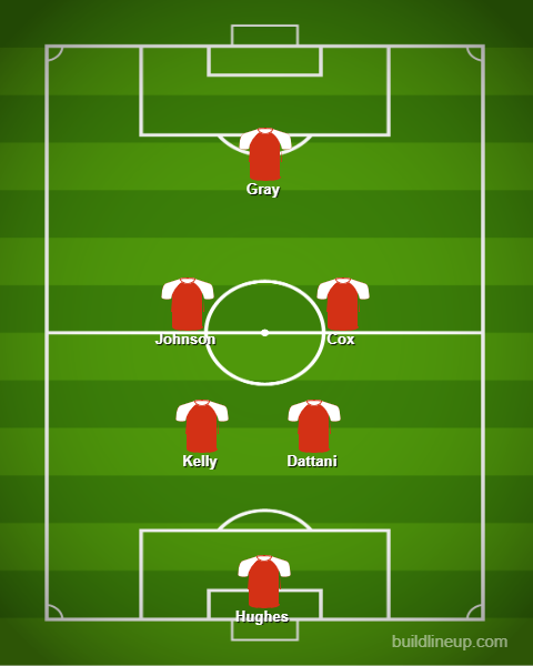 RollingChunder's tweet photo. Your official #chunderteamofthedecade! Who do you think missed out?👀 https://t.co/VEhEDDiZlV