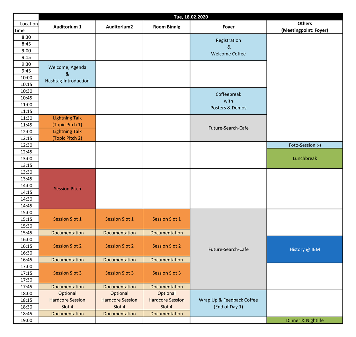 edaBarCamp's tweet photo. Find now: the preliminary agenda of #edaBarCamp #No5:
  
https://t.co/wdMhNH7o0H

Download and Share!

#ibm #ibmccboe #ibmsystems #ibmdeutschland #ibmchip
#barcamp 
in:
#ai #microelectronics #continuous #system #design
#automation #openhardware #opencores #openpower #riscv #risc5 https://t.co/wll3xdpCTo