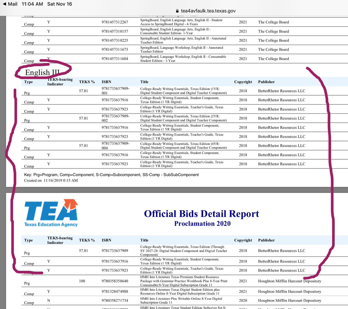BetterRhetor's tweet image. Happy to announce #CollegeReadyWritingEssentials has been officially adopted by the Texas State Board of Education for school yrs 2020-2028. It will be available for all English III, IV, and AP classrooms. 🤠🎉🙌
#TexasEd #texasschools #txed #TEKS #txk12 #texasedu