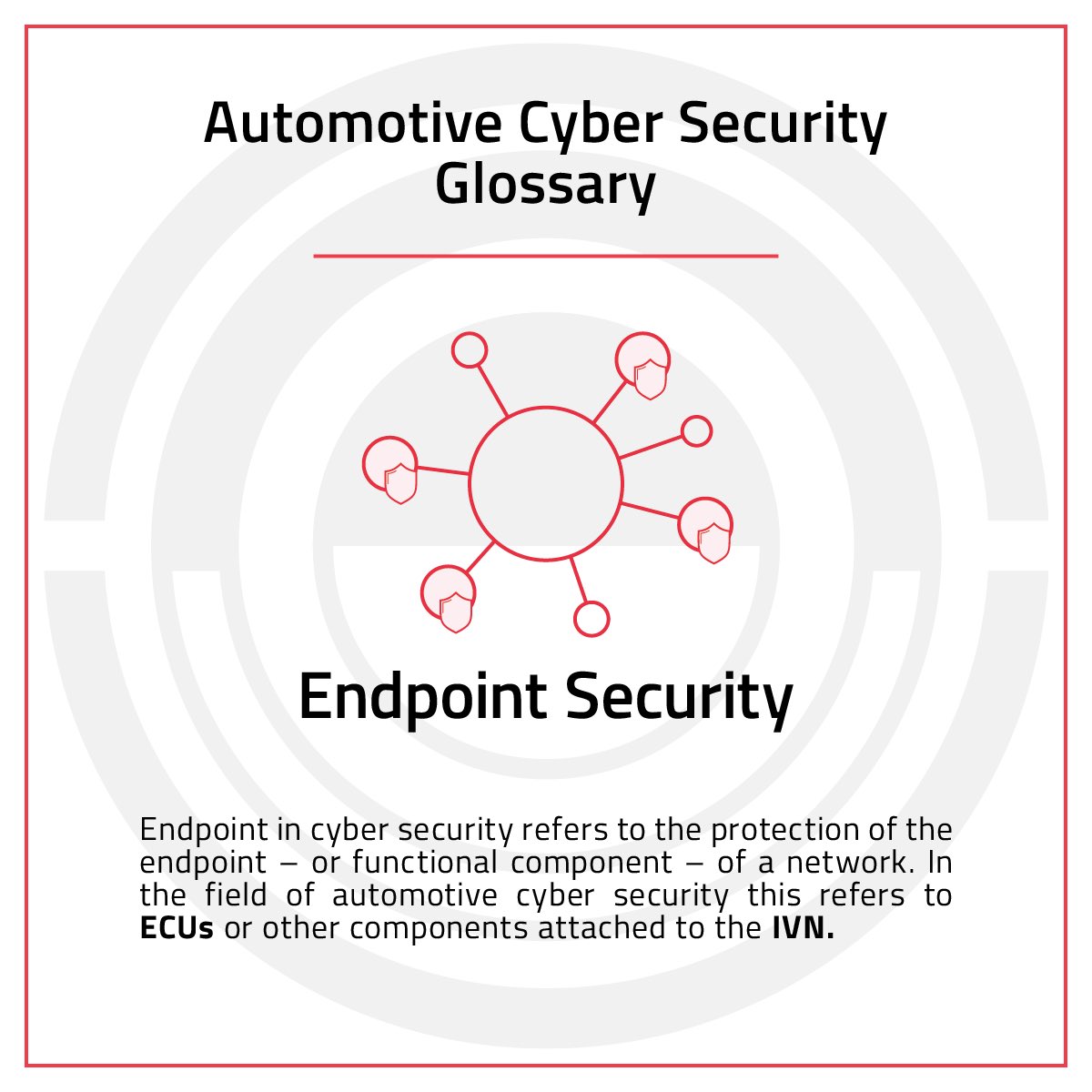 Arilou Automotive Cybersecurity tweet media