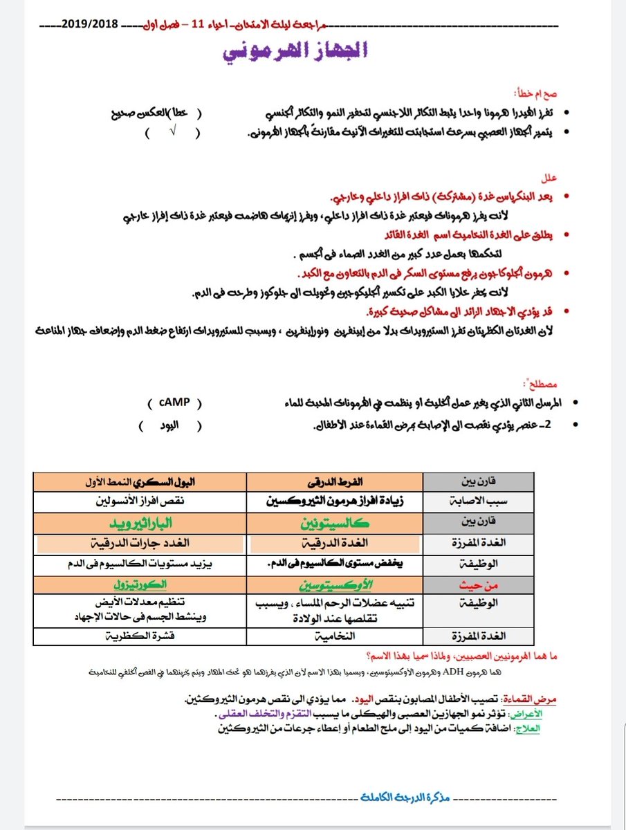 Drga_Kmla's tweet photo. مراجعة ليلة الاختبار ثاني عشر أحياء https://t.co/nycCvFg9fc