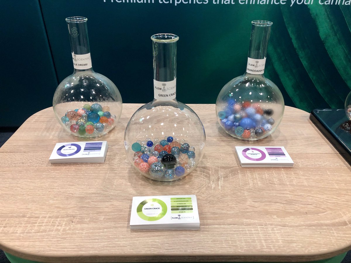 FlowScientific's tweet photo. We have our different strain profiles on display so you can see the mix of terpenes included to make each one unique! #terpenes #flavourprofiles #lcbc #liftcoexpo https://t.co/aPJcQm3AGk