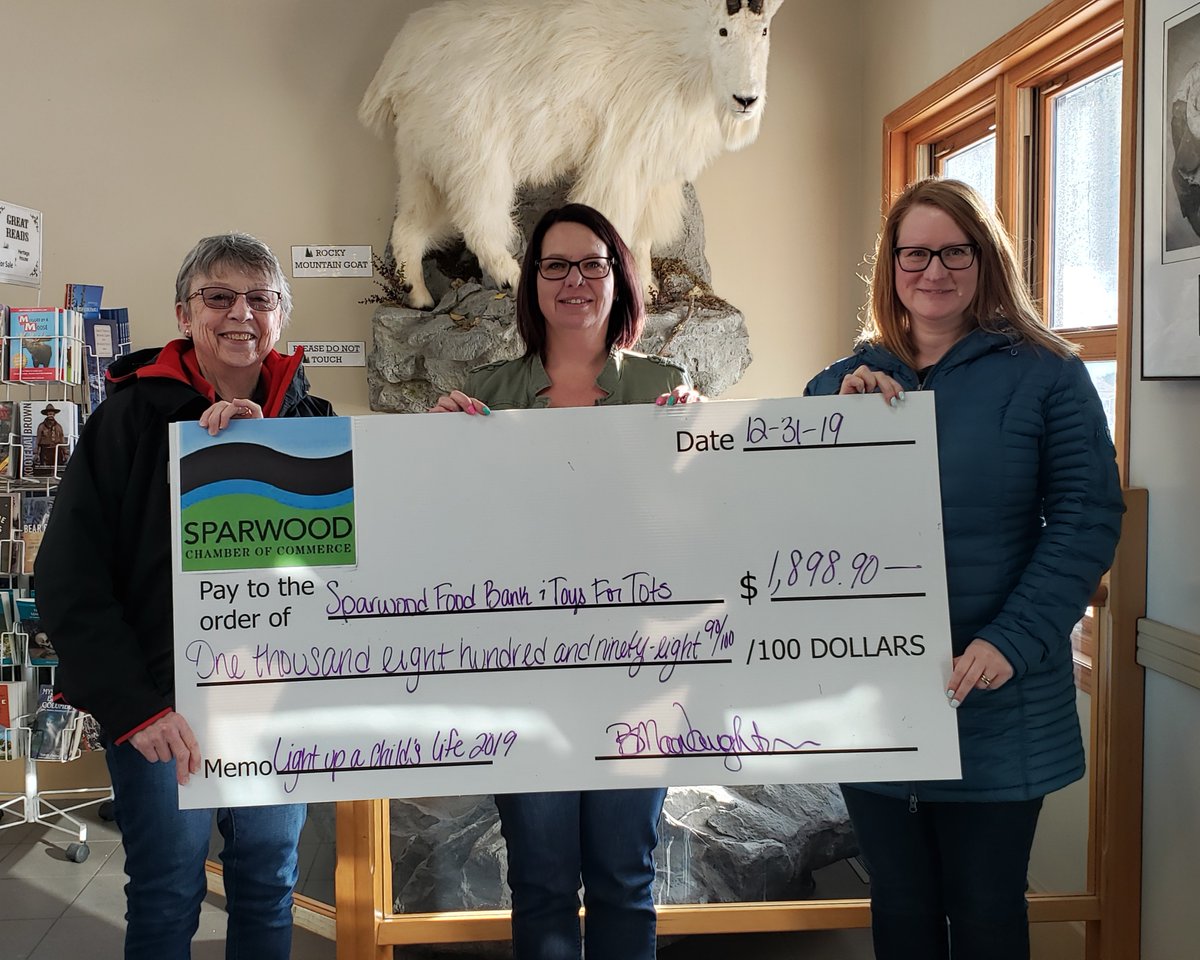 Sparwood! You've done it again! From YOUR generous contributions we were able to raise almost $1,900 that was donated to the Sparwood Food Bank and Toys for Tots! We are so grateful to you, Sparwood.