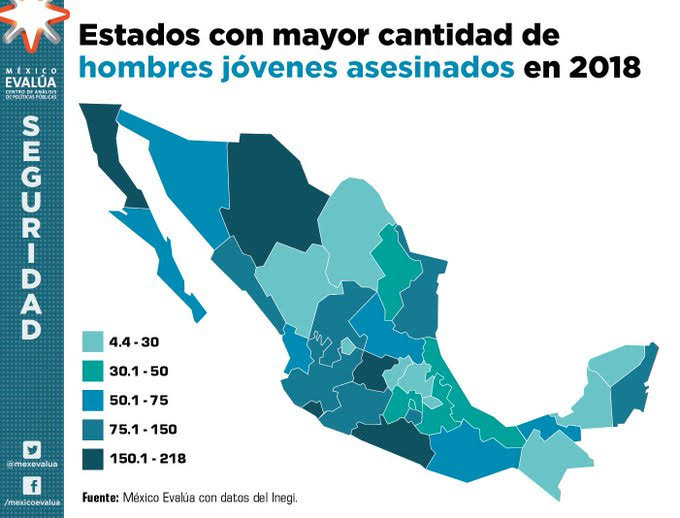 50% de jóvenes presenció situaciones de conflicto en su hogar

67% sufrió maltrato en su escuela

12% cometió vandalismo o tuvo problemas con la policía

¿Cómo atender este problema? Aquí ejemplos para salir de la espiral de violencia bit.ly/35MsbZn