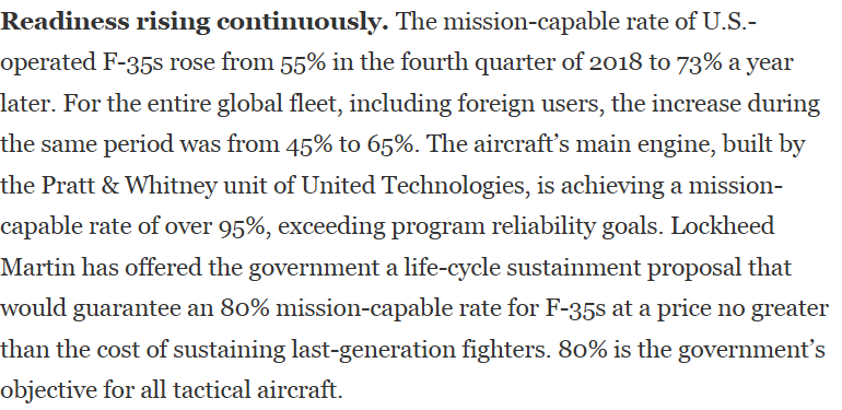 StPTBarnum's tweet photo. The bugs on the #F35 still numbers in hundreds
Cleaning up those bus will take the best part of the next 10-yr
But from other angles, the #F35 is beginning to look as a stable and effective platform.
https://t.co/P6BHdUTPDu https://t.co/4BNcgCWTGj