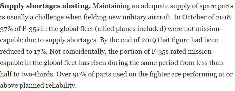 StPTBarnum's tweet photo. The bugs on the #F35 still numbers in hundreds
Cleaning up those bus will take the best part of the next 10-yr
But from other angles, the #F35 is beginning to look as a stable and effective platform.
https://t.co/P6BHdUTPDu https://t.co/4BNcgCWTGj