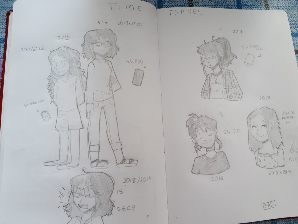Um desenho que eu fiz esses dias