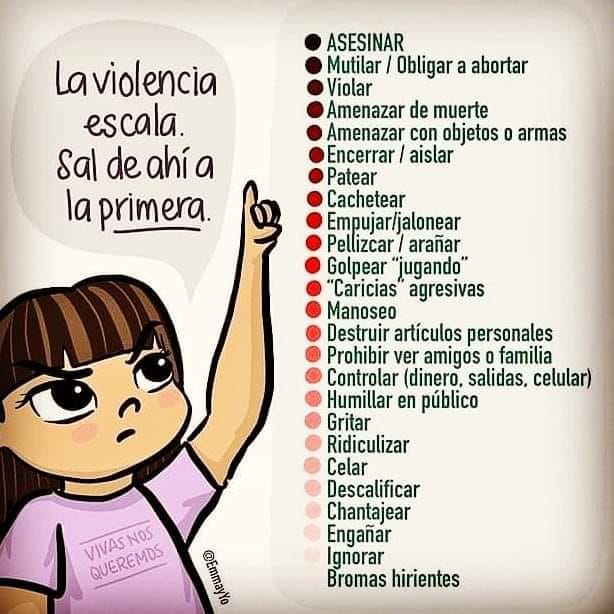 Crítica tu vestimenta, se burla de ti, no le gusta que visites a tu familia, te desvaloriza. Alerta eres víctima de Violencia de género 👇