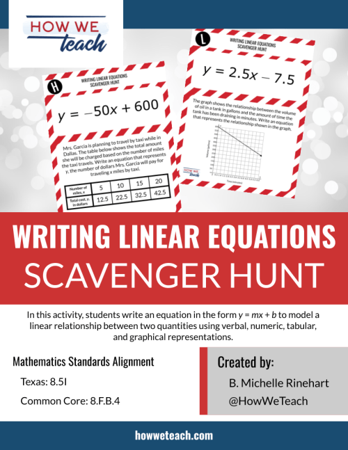 DrMRinehart's tweet photo. Here are 3 free, ready-made scavenger hunts for Gr. 8 Math, Algebra I, and Algebra II!
I love the scavenger hunt structure for getting students up, talking about mathematics, and practicing across multiple representations!
Download here: https://t.co/Bq3ImFxadA
#MTBoS #ITeachMath https://t.co/f7RrPdotZS