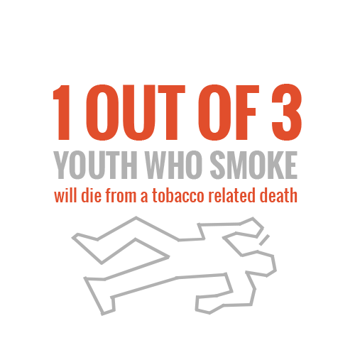 TxSayWhat's tweet photo. Don’t let the tobacco industry decide your future for you. Choose to #LiveTheLife tobacco-free! @standaz #TobaccoFree2020 #LiveTobaccoFree #BeTheFirst #TobaccoFreeGeneration #NotTheNextVictim https://t.co/bJiG1GluQx