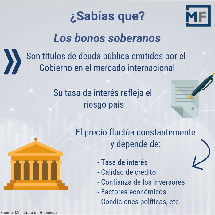 MF Economía Inversiones on Twitter "📢 ¿Qué son los bonos soberanos