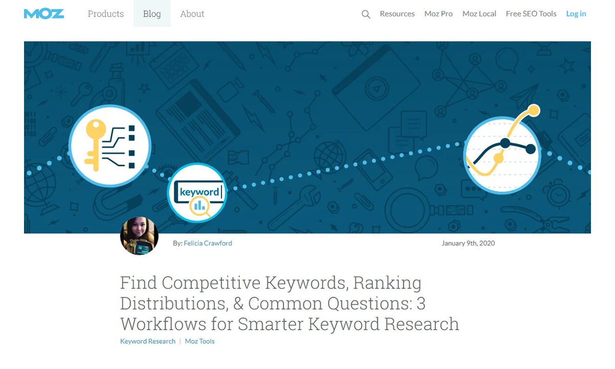 seotomation's tweet image. Find Competitive Keywords, Ranking Distributions, &amp;amp;amp; Common Questions: 3 Workflows for Smarter Keyword Research
#commonquestions #faqpage #rankingkeywords #pimylife #highleveloverview #seo
via moz.com
☛ amp.gs/D9Bt