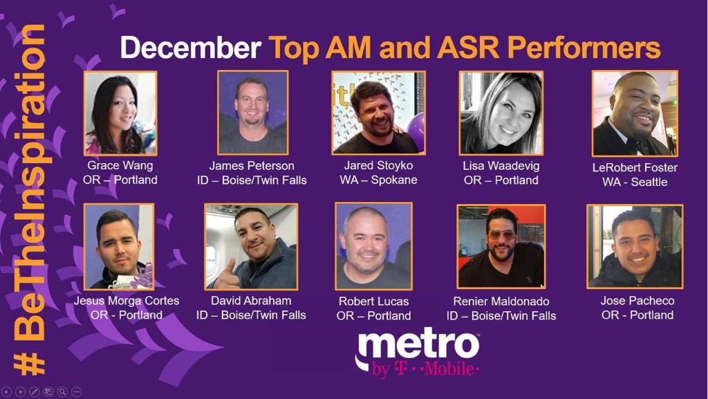 Look at all these PNW winners!
#BeTheInspiration #MWisBEST #WeAreMetro