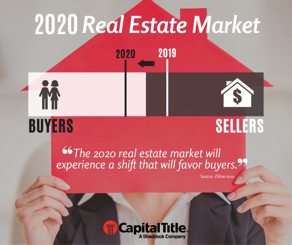 CapitalTitle's tweet photo. Will the 2020 #realestate market shift to a buyers market?
What are your predictions??
#closewithcapital https://t.co/eCVQSlZTKJ