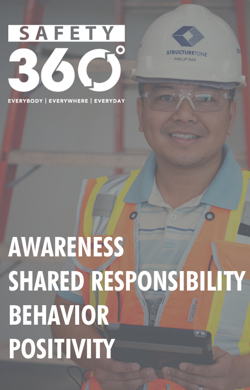 StructureToneSW's tweet photo. Our #Safety360 initiative is a pillar of Structure Tone Southwest's identity. We teach our employees and workforce about our Safety 360 key components, so they can all return home to their families safely. #STSW #STOWay #STOCares #CultureOfSafety @StructureTone https://t.co/NrqvDLt3U4