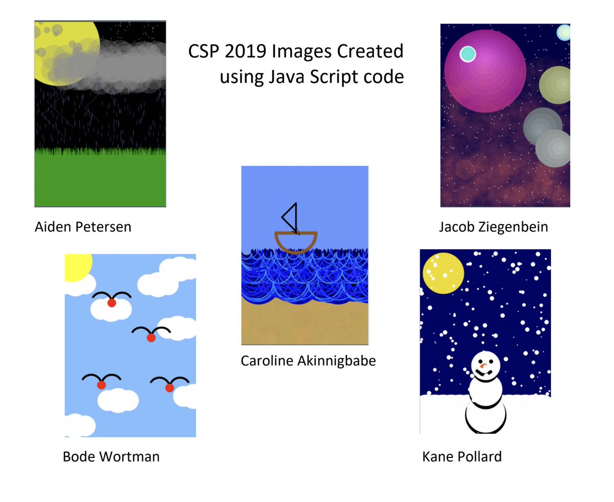 PHSPiratePride's tweet photo. This week CS Principles is wrapping up their intro to coding in Java Script.  They created these basic images using only a few lines of code and their own creativity! #PiratePride https://t.co/FNPvOzjUJx