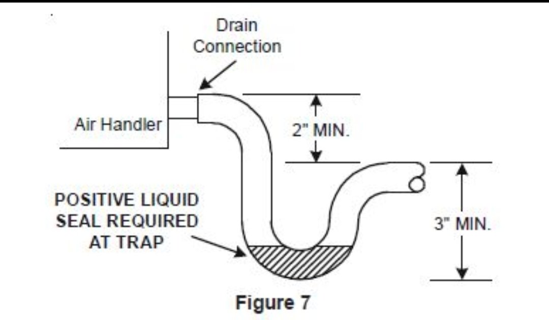 Diy Automatic Transmission Fluid