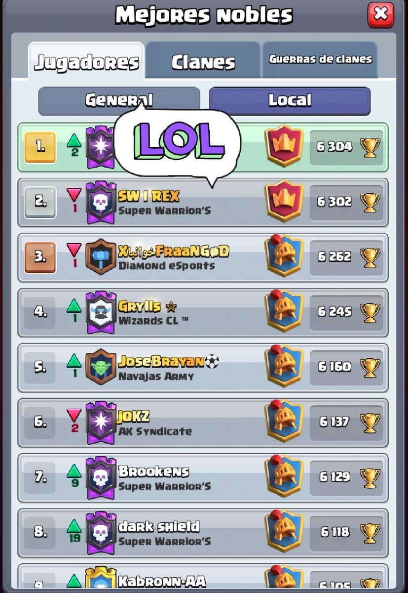 TheProx_CR's tweet photo. A mantenerse en el top 🤩 https://t.co/4qjA60yW3d