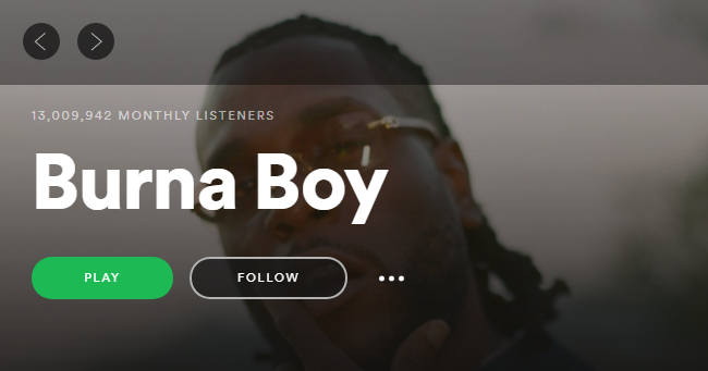 19: Burna Boy's Collateral Damage is no. 16 on Jay-Z's Best Songs of 2019 21: Burna Boy hits 13 million monthly Spotify listeners, breaks own record for the Most Monthly Spotify Listeners in Africa21: #1 African Artiste by MTV Base24: New single "Money Play" release