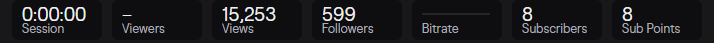 KosmykTrigger's tweet photo. Absolutely floored by this number. I told myself my YEARLY goal for 2020 would be 600 followers, at a time when I only had 542 followers. But thanks to the AMAZING #Neverwinter community, and incredible people like @NovaIIDBZII who has had two huge raids on my channel, (1/2) https://t.co/RzAsluAKVA