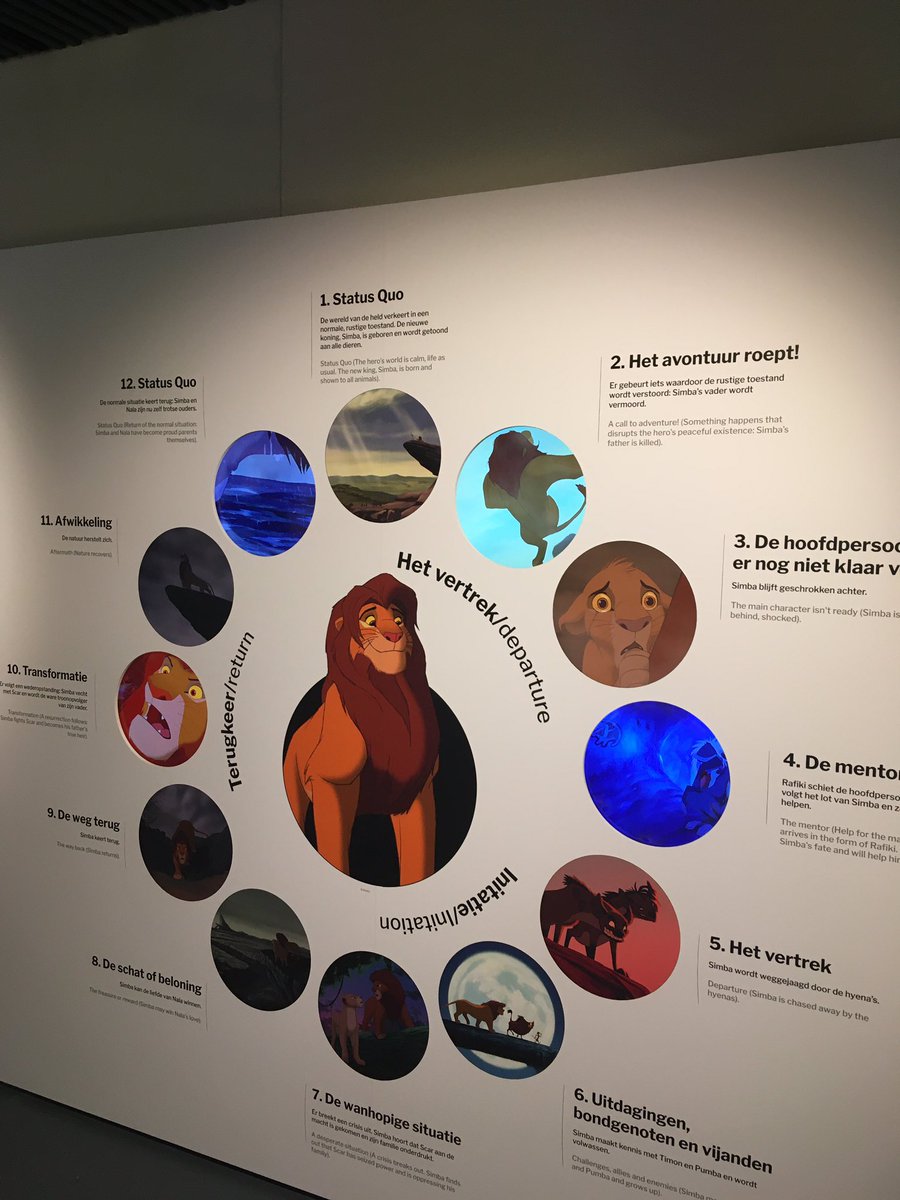 Marketing_Gro's tweet photo. Gefeliciteerd @forum_groningen met de opening van #Storyworld. Een dikke aanrader, ook erg leuk voor kinderen. #forum #ergaatnietsbovengroningen #konminder https://t.co/wXhALMJD7j