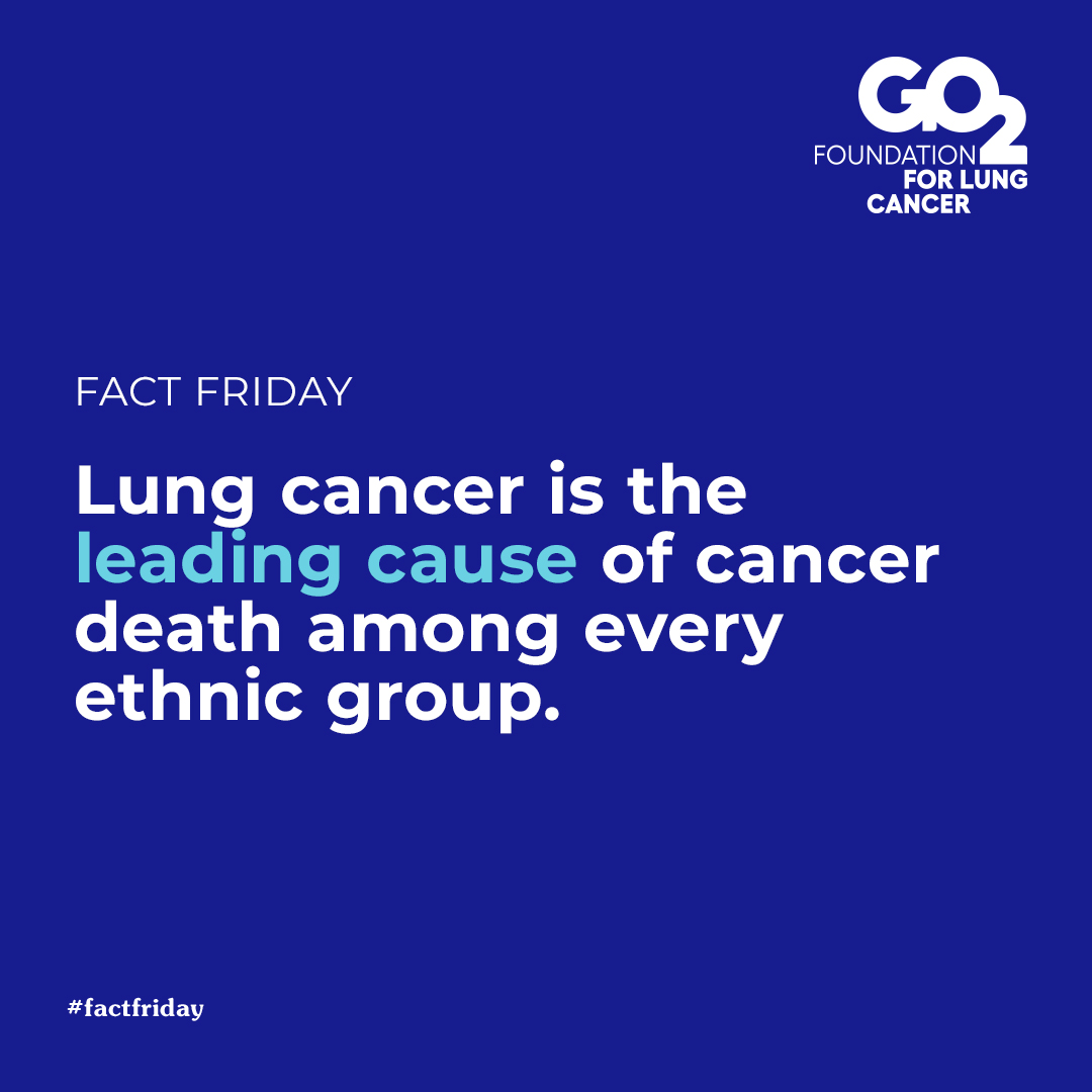 GO2forLungCancr's tweet photo. Fact Friday | Anyone with lungs can get #lungcancer. Retweet to raise awareness. #lcsm https://t.co/cOFpmCj2Ls
