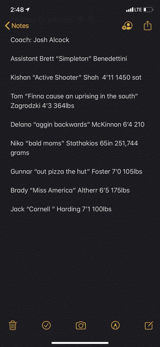 Official Roster 😩😩‼️