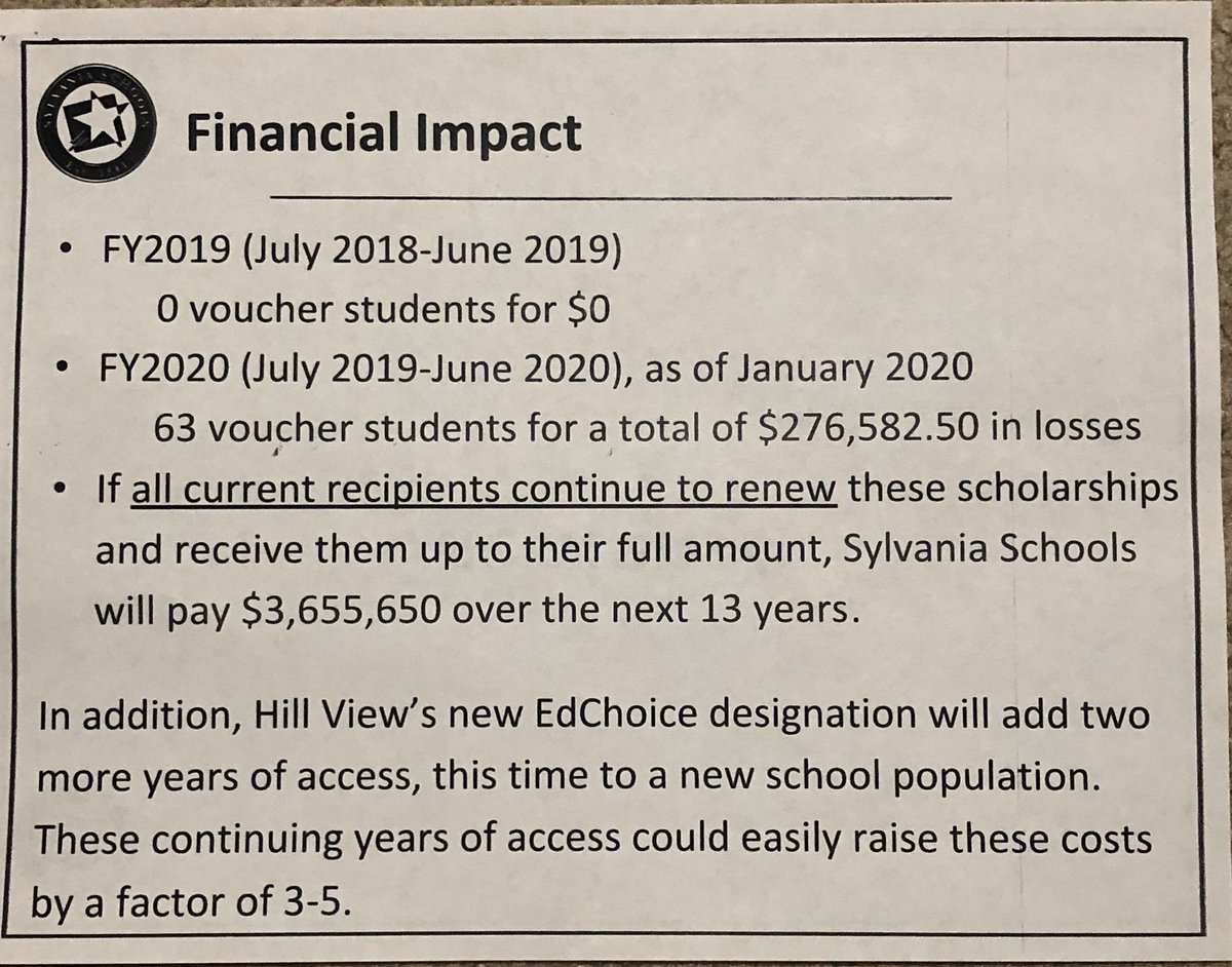 DanGreenberg17's tweet photo. Ridiculous that 63 students will cost Sylvania Schools more than $3.5 MILLION over the course of their educational careers because of EdChoice vouchers. This law needs to be changed.
@MikeDeWine @Network4pubEd @innovationohio @OhioPEP https://t.co/1rwzEnGObp