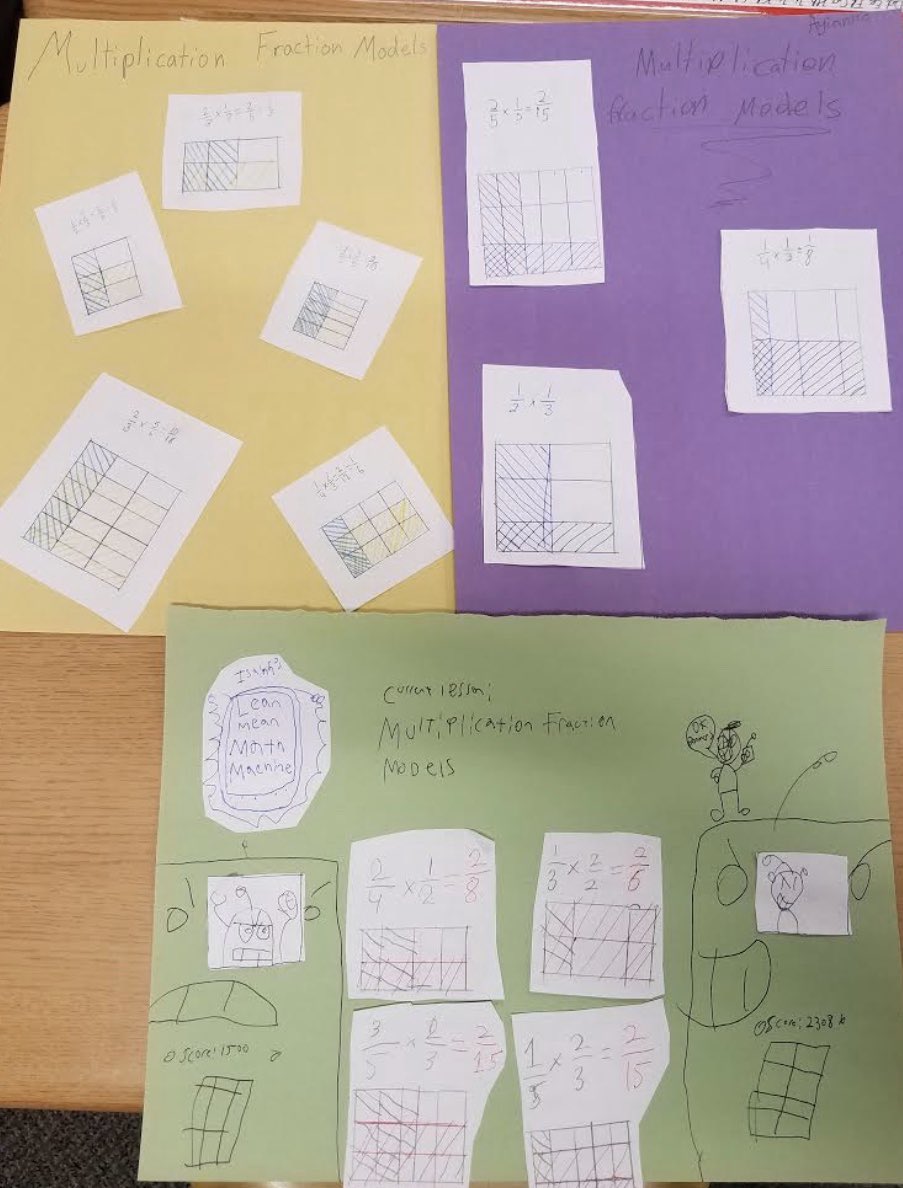 HpsmiSchools's tweet photo. Redwood Twitter Competition!
Ms. Whitney's class making multiplication fraction models! Who said math isn't fun?!
#funmath #comfyseating #creativity https://t.co/PrJ58qN4ul