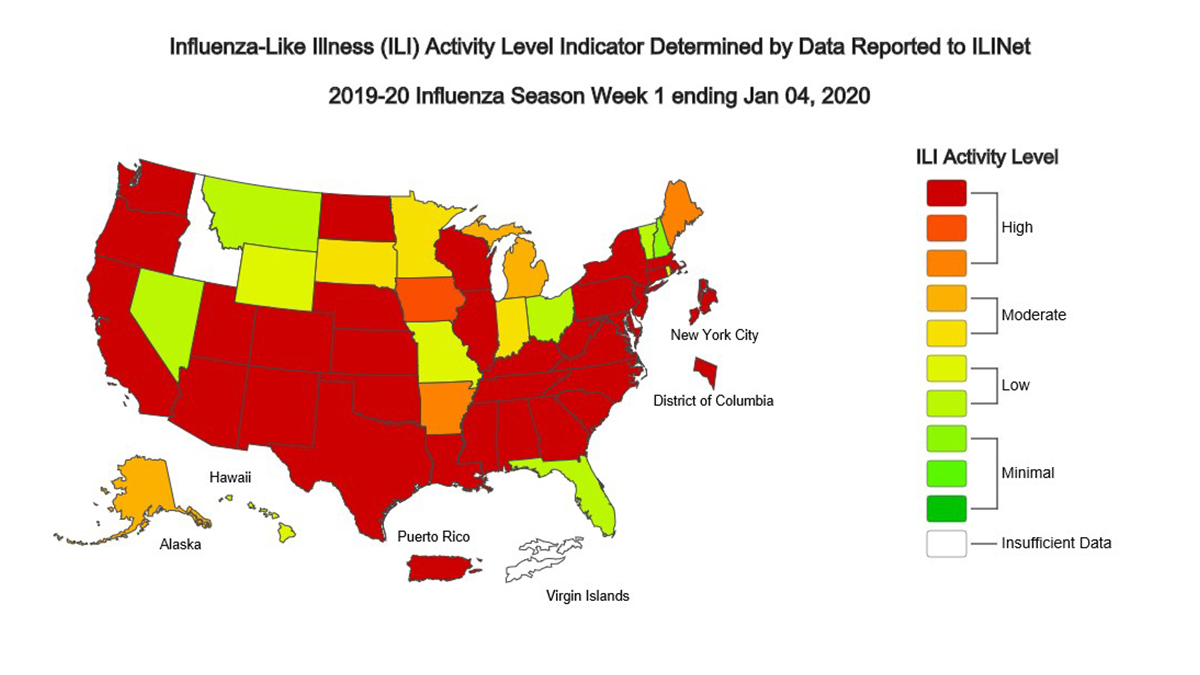 CDCFlu's tweet photo. The latest CDC #FluView shows that flu activity is still high! There is a lot of flu illness, but indicators that track severity are not high at this time. Learn more: https://t.co/upgRKTHXEi https://t.co/QkQEUVzpsb
