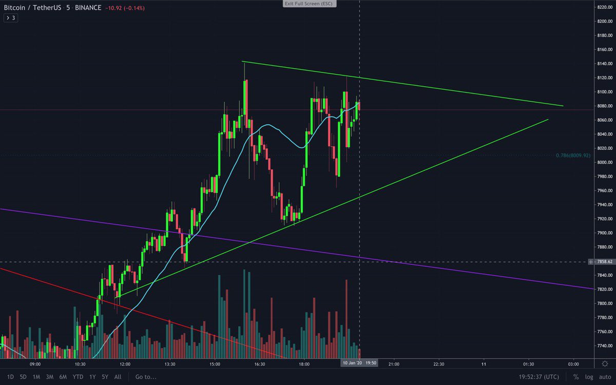 Cryptoyote tweet media