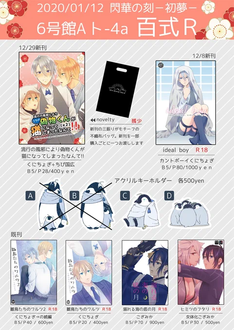 すみません、昨夜アップしたお品書きのスペースNO諸々が、コミケのままでした…。修正しましたので、改めて確認頂けますと幸いです。
ご指摘下さった方ありがとうございます?
https://t.co/lQ8GL51ZKF
当日ポスターはideal boy表紙絵です。こちらのポスターを引き取って下さる方を募集してます。 