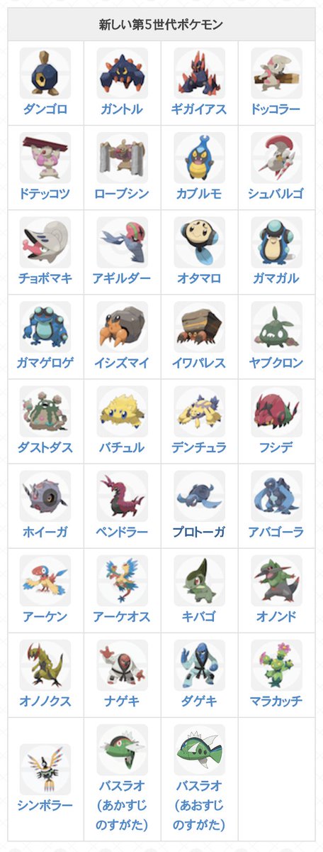 ポケモンgo攻略 Gamewith 図鑑画像募集 本日新たに下記画像の第5世代のポケモンが実装されています リプライにて実装された第5世代のポケモンの 図鑑の画像 を募集しています ご協力よろしくお願いいたしますm M 予め記事にて使用されて