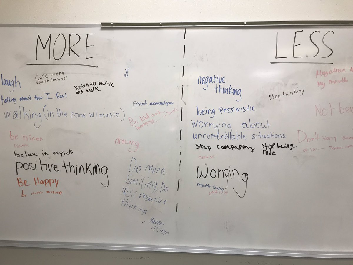 MsBeshear's tweet photo. First Mindfulness Club meeting of the year 🎉 We looked at what makes us happy! Ss were asked what can you do more/less of to make yourself happy?  #IAmWFISD #BeRelentless #BeBold @polkadot327 https://t.co/9bgPxxRxIa