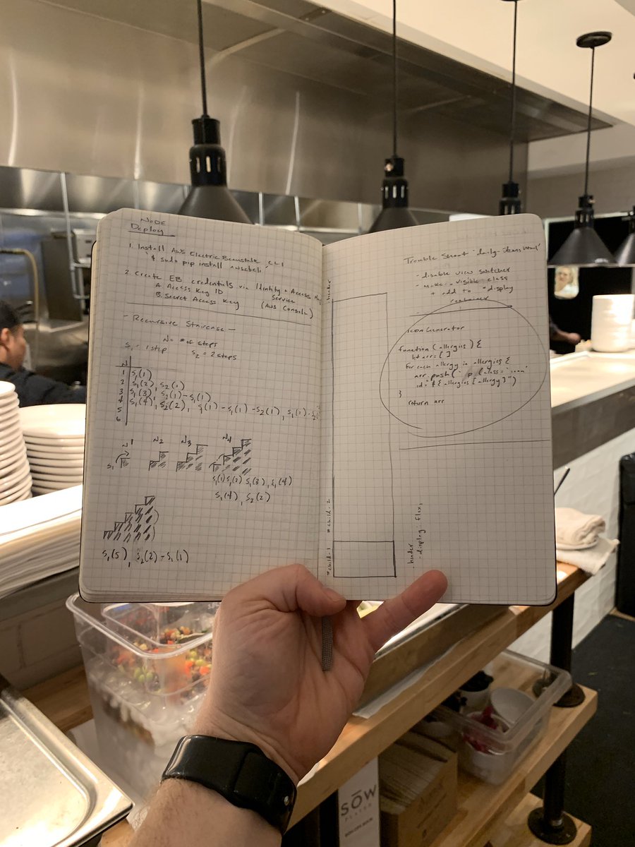 ChefWill15's tweet image. This is how I write a lot of my code at the restaurant. #chefswhocode #javascript #JavaScriptJanuary #100DaysOfCode