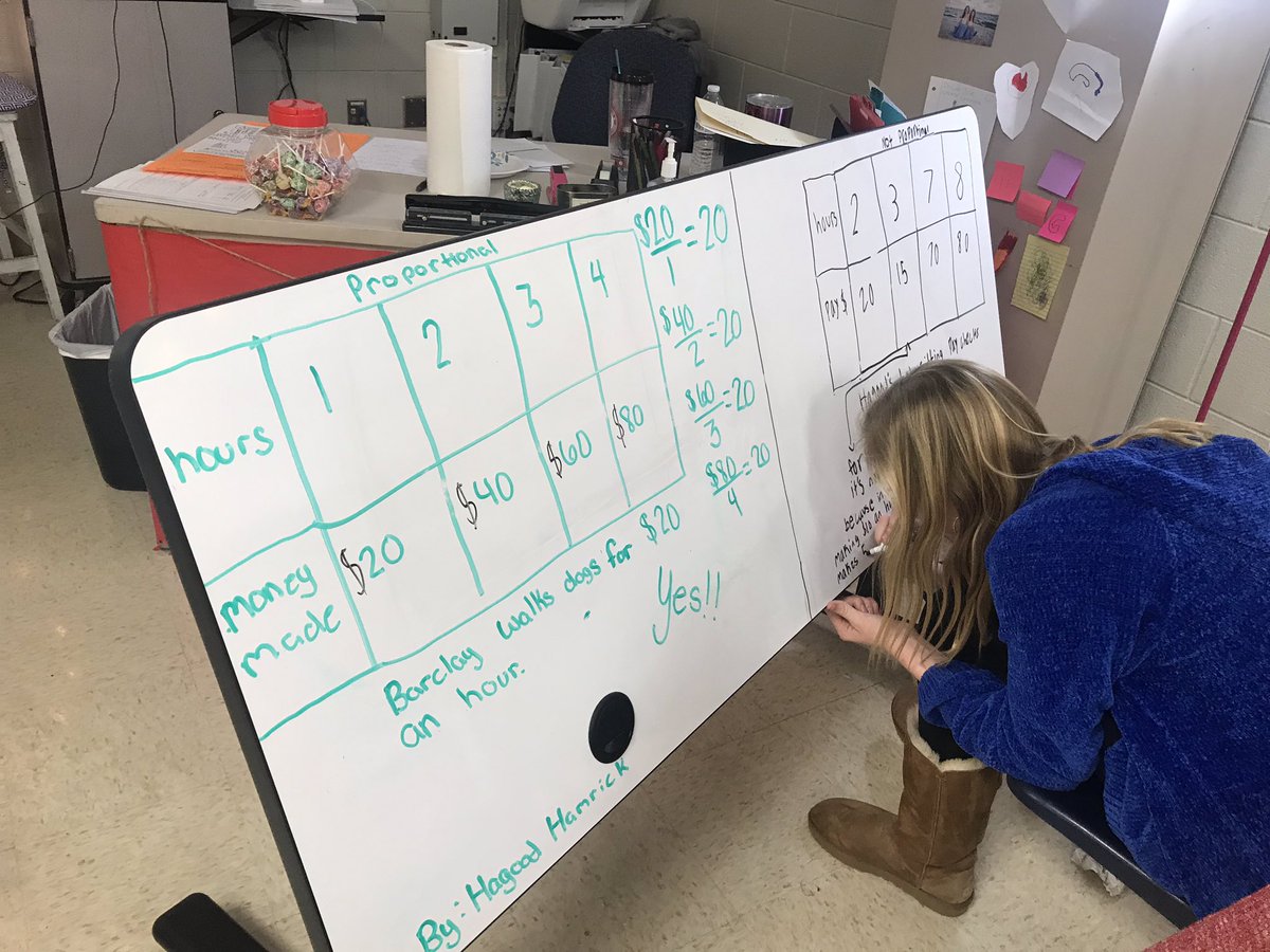 HaleyWBoyd's tweet photo. Today in Math 7, we used our tables for presentations after we created our own proportional and non-proportional relationships. 
My career exploration class used the presentation boards to brainstorm the commercial they are creating!! @vhcschools @LibertyParkMS https://t.co/cssgyHsQkx