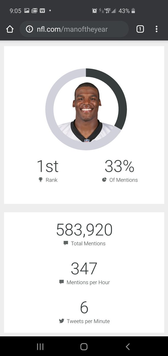 DugginsBetsey's tweet photo. Let's run a little comparison from almost 10 hrs. ago............👀💯🤬
#WPMOYChallenge Newton #WPMOYChallenge Newton #WPMOYChallenge Newton #WPMOYChallenge Newton #WPMOYChallenge Newton #WPMOYChallenge Newton #WPMOYChallenge Newton #WPMOYChallenge Newton #WPMOYChallenge Newton https://t.co/0AUy1F7XgA