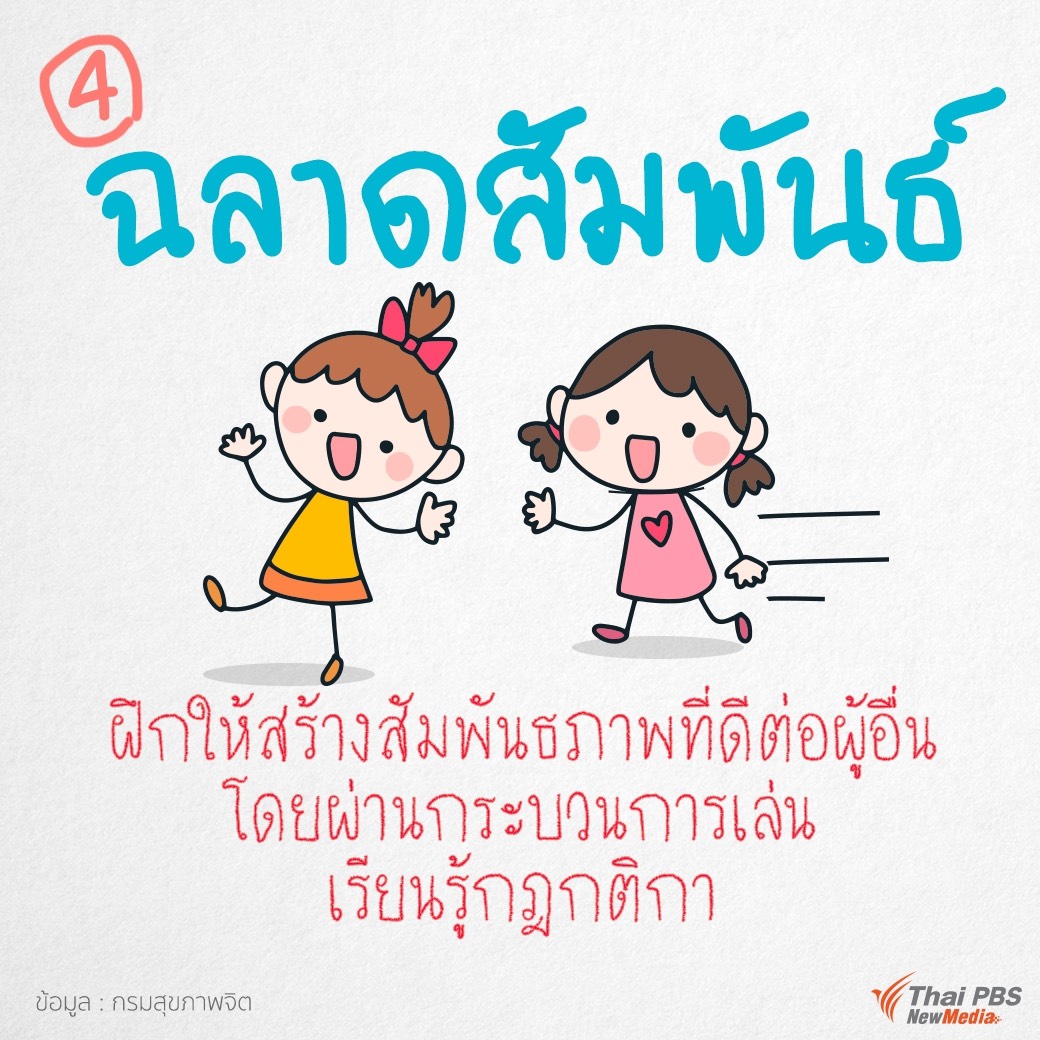Thai PBS on Twitter: Thai Pbs On Twitter: